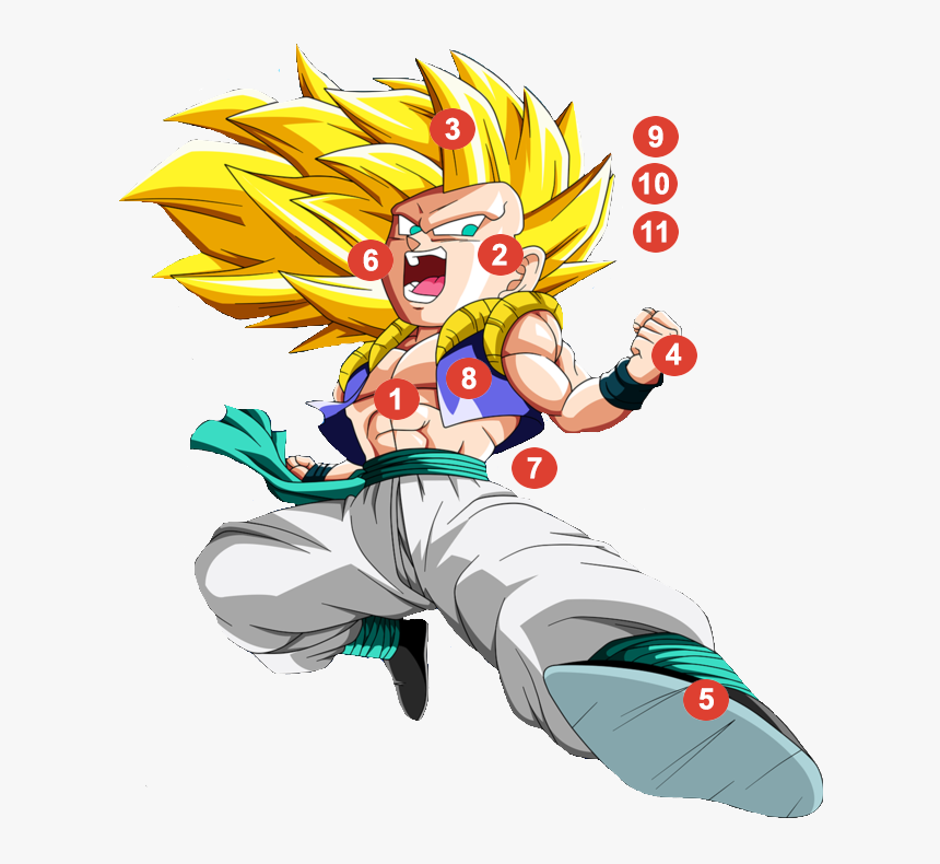 Gotenks Png, Transparent Png