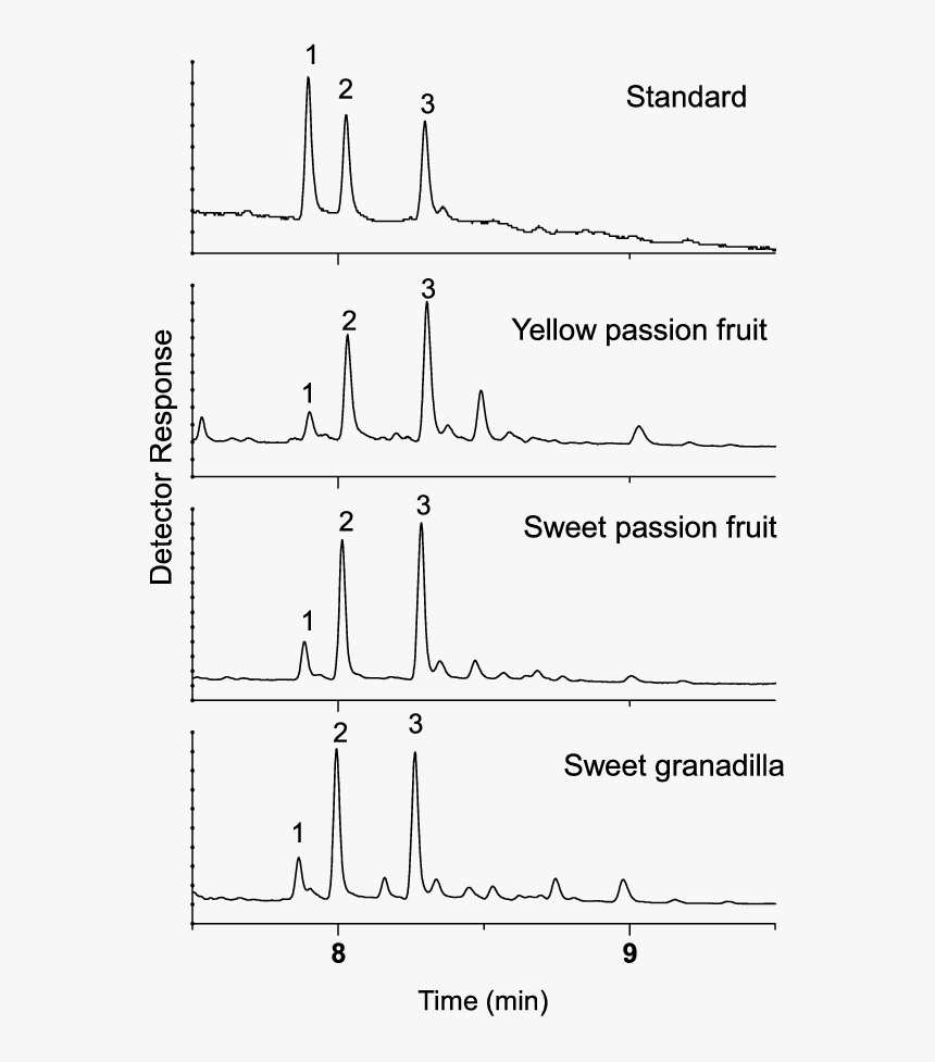 Line Art, HD Png Download