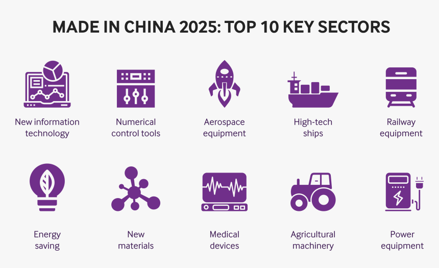 Graphic Design, HD Png Download