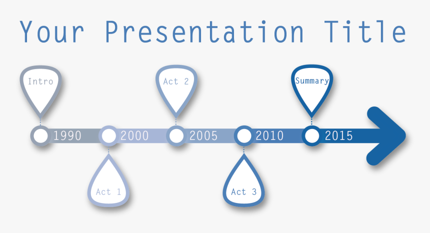 Timeline Clipart Transparent Background, HD Png Download