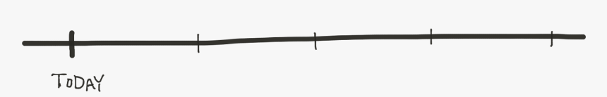 Blank Timeline Png - Wire, Transparent Png