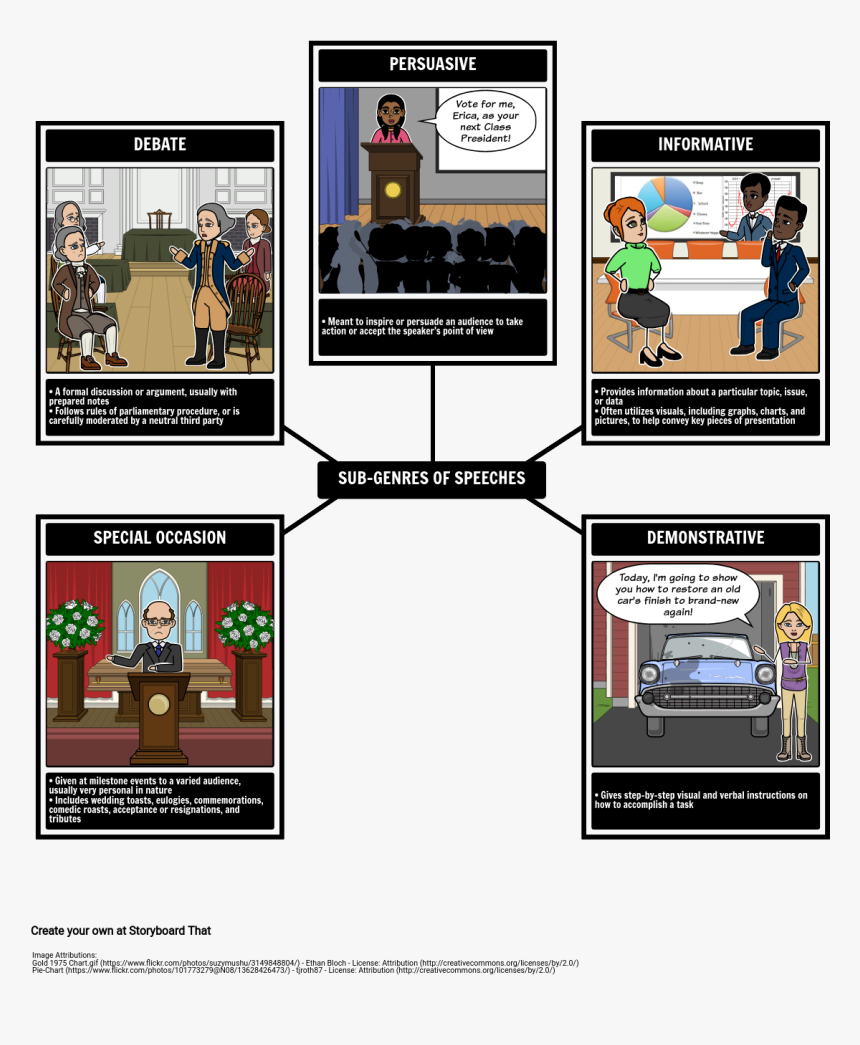 Comedy Of A Midsummer Characters, HD Png Download