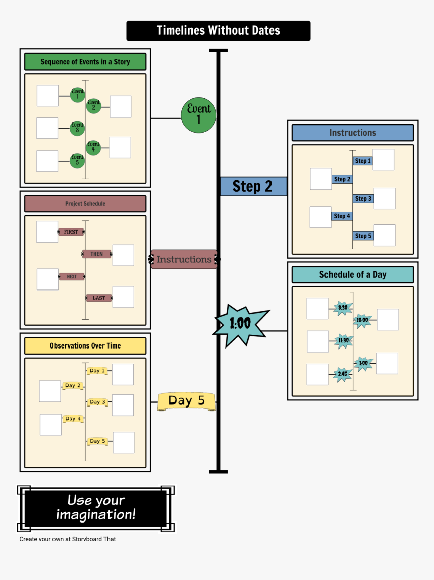 Timeline Storyboard, HD Png Download