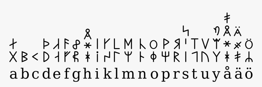 Illuminate Language, HD Png Download