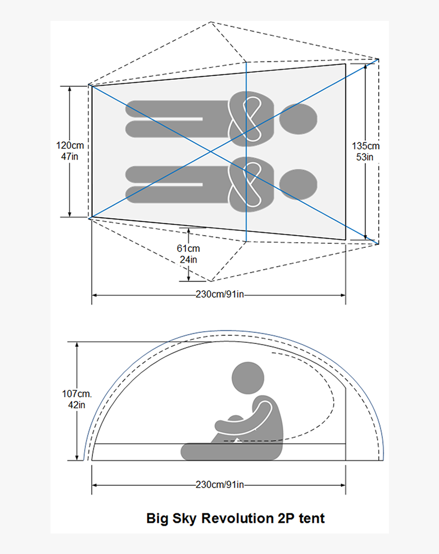Big Sky Revolution 2p Tent 
 Class - Tent, HD Png Download