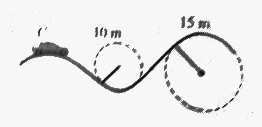 Answer Of Determine The Kinetic Energy With, HD Png Download
