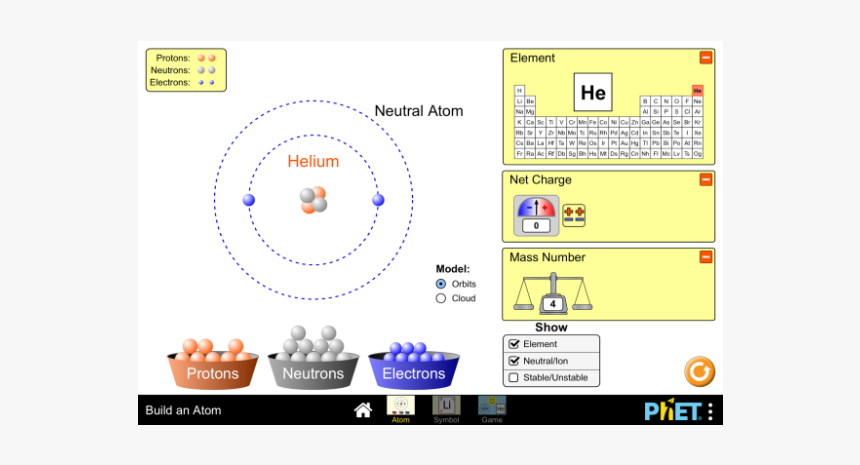 Phet Lab Build An Atom, HD Png Download