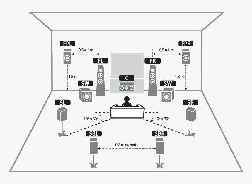 Virtual Cinema Front, HD Png Download