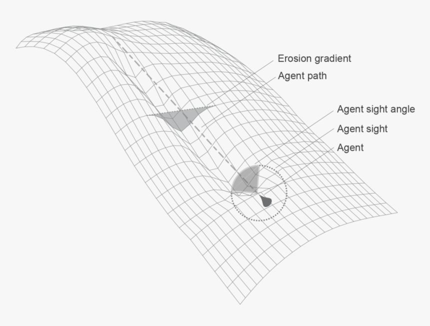 Brugnaro Lago Herter Drw 002 Ext, HD Png Download