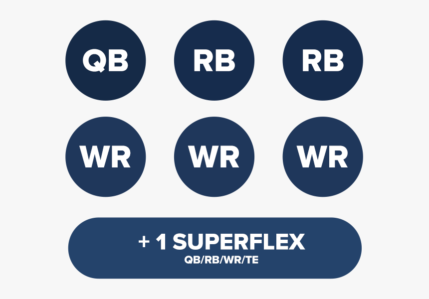 Fanduel Nfl Lineup - Circle, HD Png Download