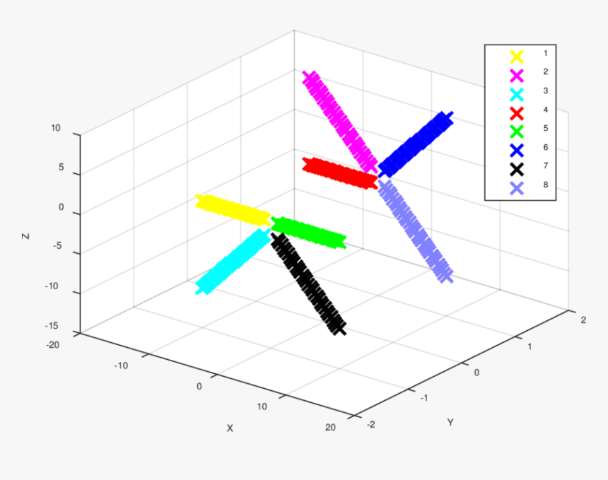 Diagram, HD Png Download