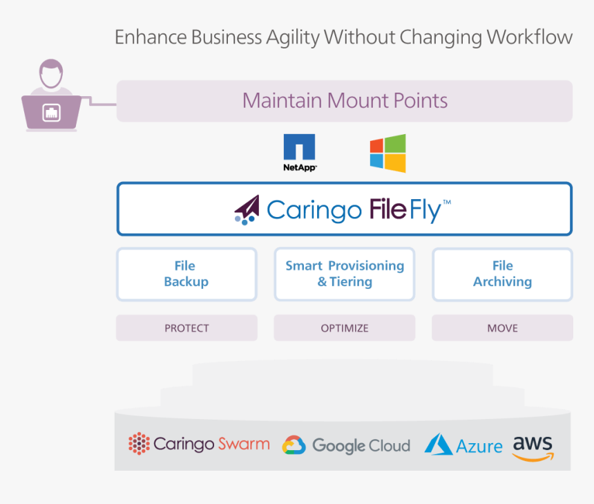 Screenshot, HD Png Download