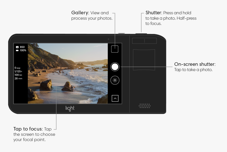 Iphone, HD Png Download