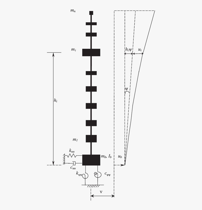 Diagram, HD Png Download