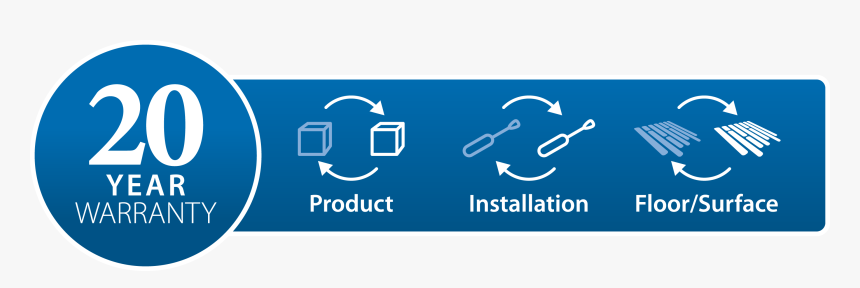 Electricity, HD Png Download