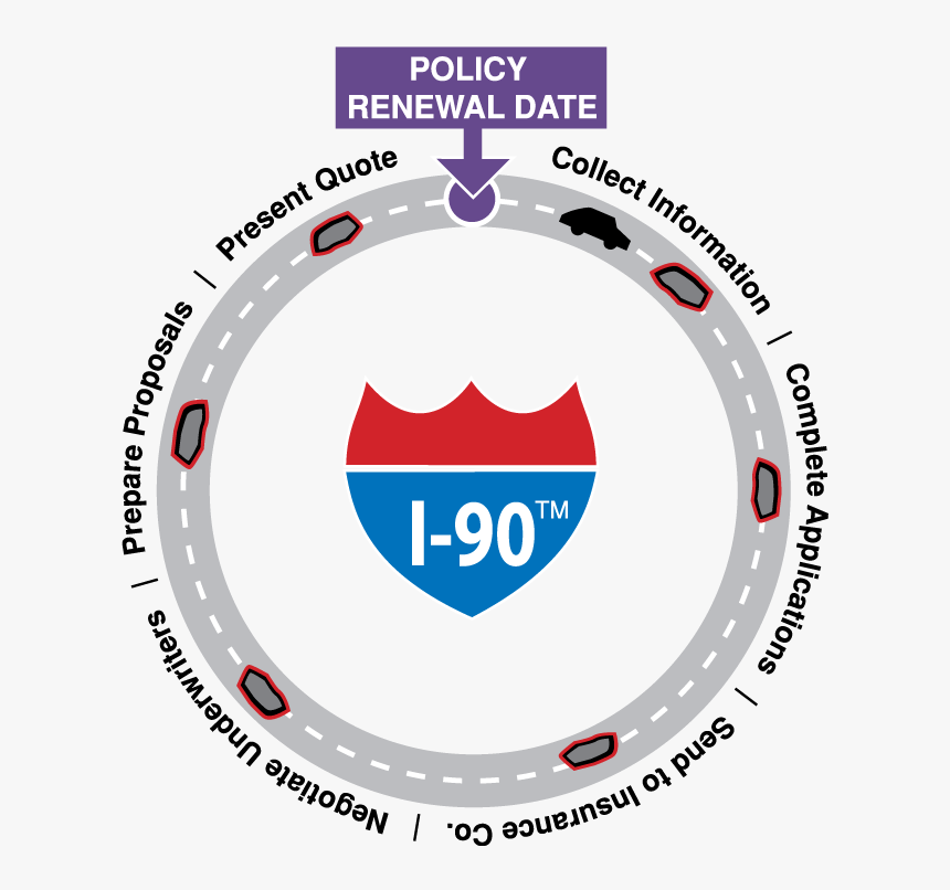 Circle, HD Png Download