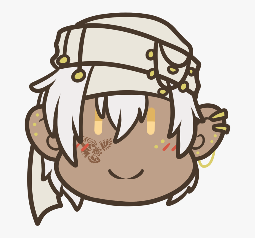 Burn Marks On Right Shoulder And Right Arm ,, HD Png Download