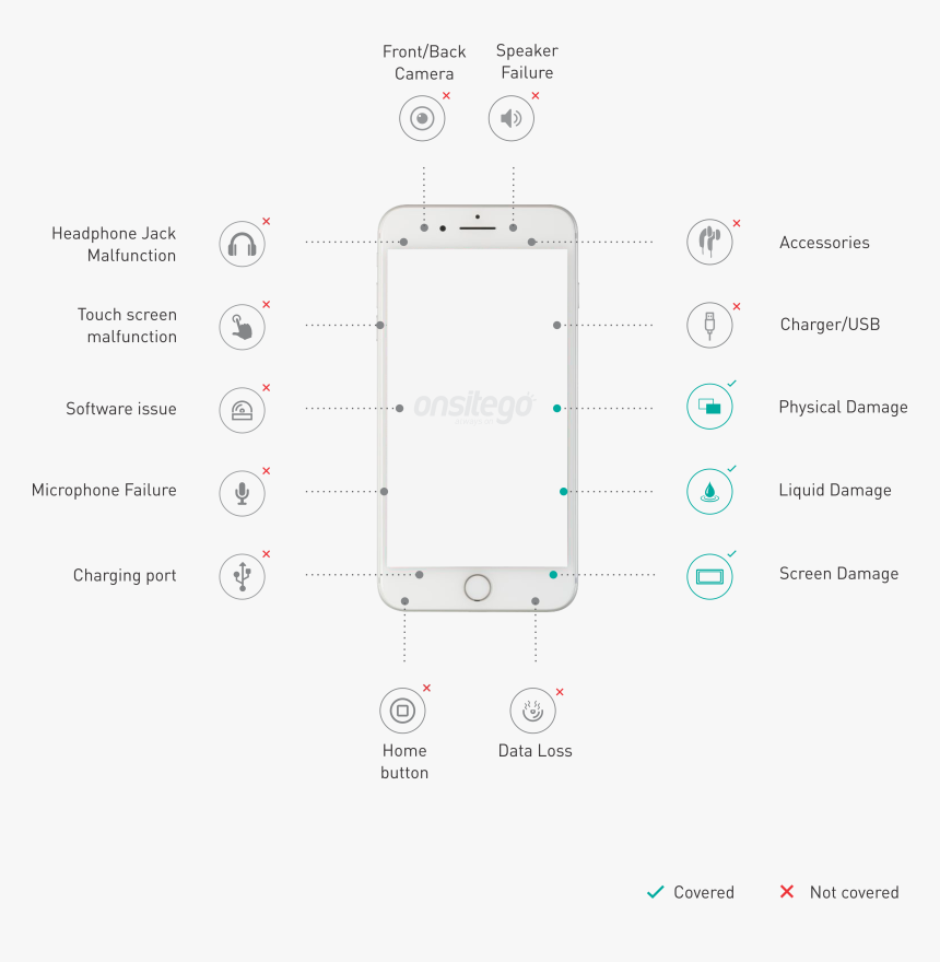 Screenshot, HD Png Download