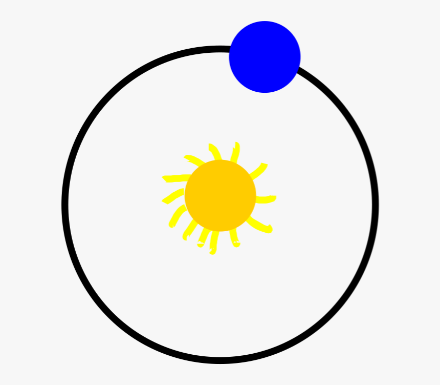 Do Planets And Stars In A Multi-stars System Orbit - Circle, HD Png Download
