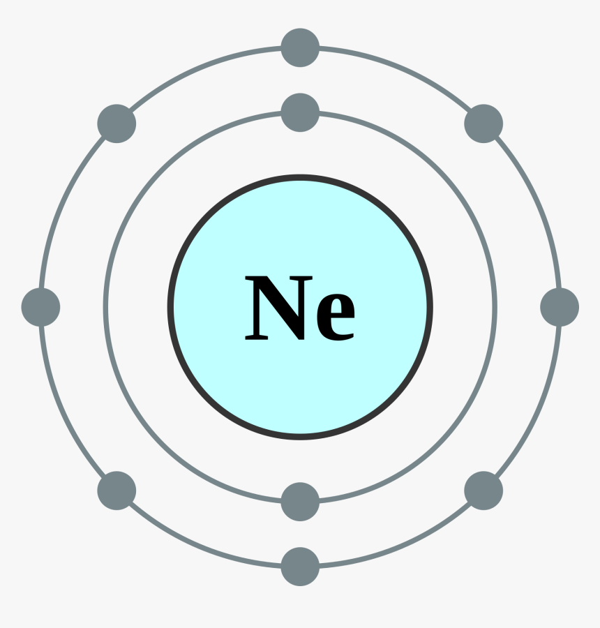 Open Science Wiki - Electron Arrangement Of Neon, HD Png Download