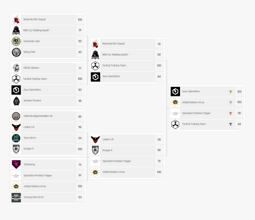 Screenshot, HD Png Download