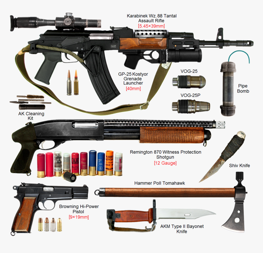 88 Tantal Assault Rifle, Gp 25 Grenade Launcher, Remington - Rbg 40 Grenade Launcher, HD Png Download