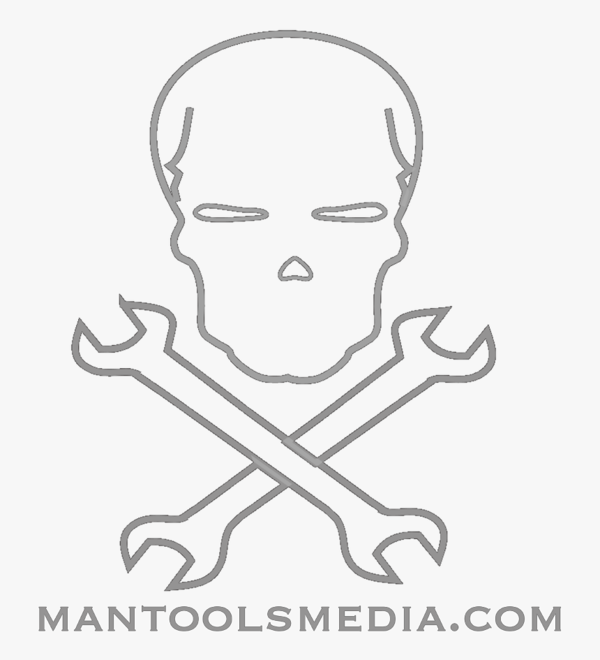 Skully, HD Png Download