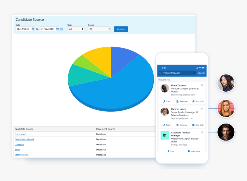Crm For Recruiters, HD Png Download