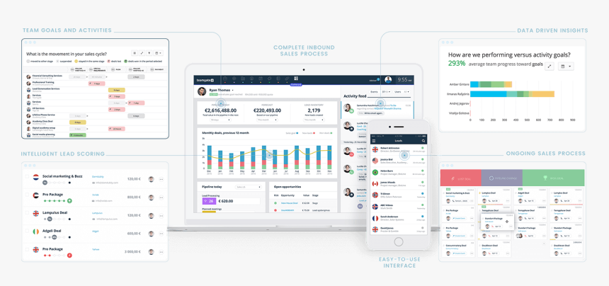 Sales Crm - Sales Crm Software, HD Png Download