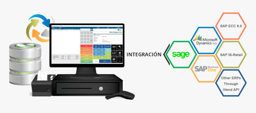 Point Of Sales Sap, HD Png Download