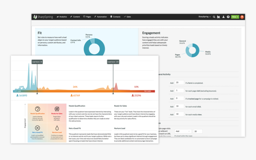 Screenshot, HD Png Download