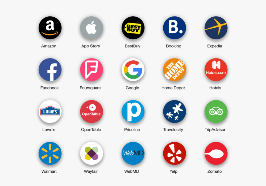 Monitor Every Major Review Platform - Social Media Shopping Platform, HD Png Download