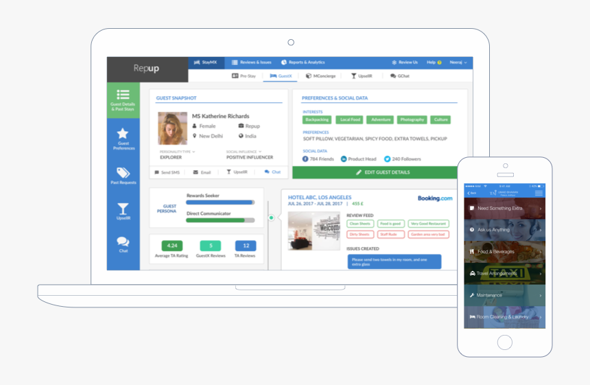 Internal Surveying Tool With Tripadvisor & Google Reviews - Pointsprizes Account, HD Png Download