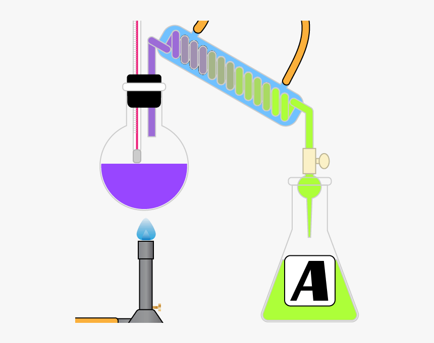 Chemistry Dictionary Icon - Joule Chemistry Definition, HD Png Download