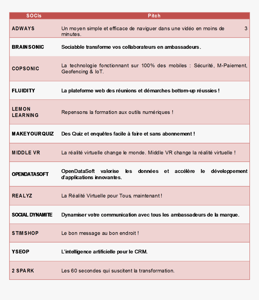 Screenshot, HD Png Download