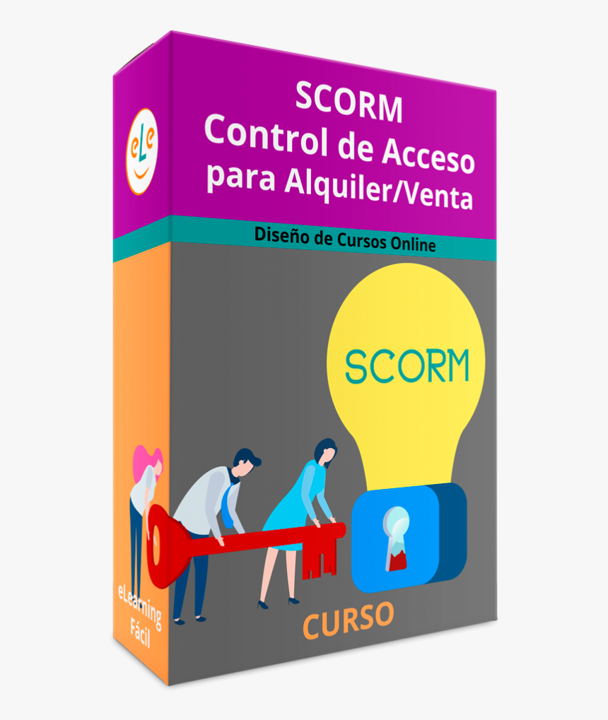 Tipos De Itinerarios Marketing, HD Png Download