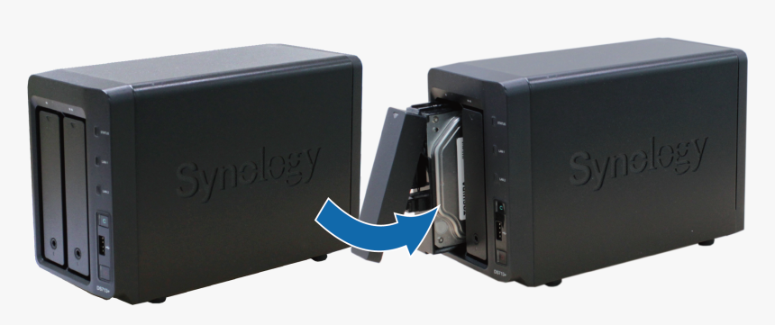 Electronics, HD Png Download