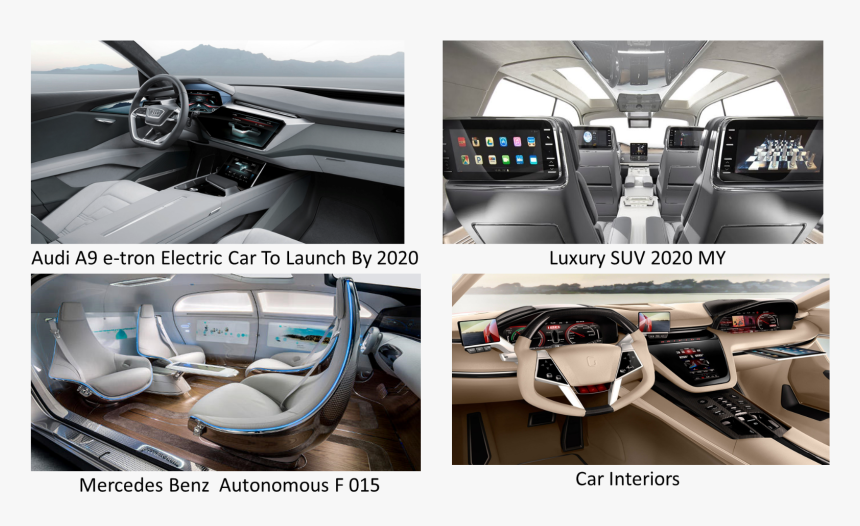 自動 駕駛 對 汽車 內 飾 設計, HD Png Download