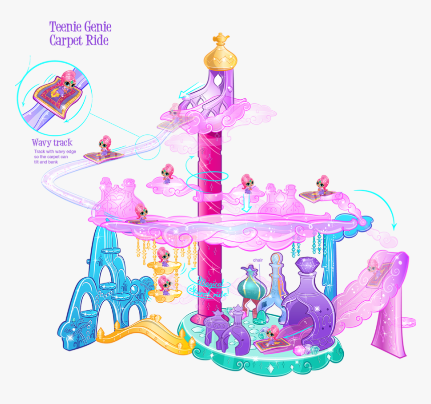Playset, HD Png Download
