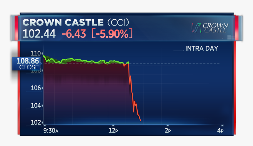 Fb Stock July 25, HD Png Download