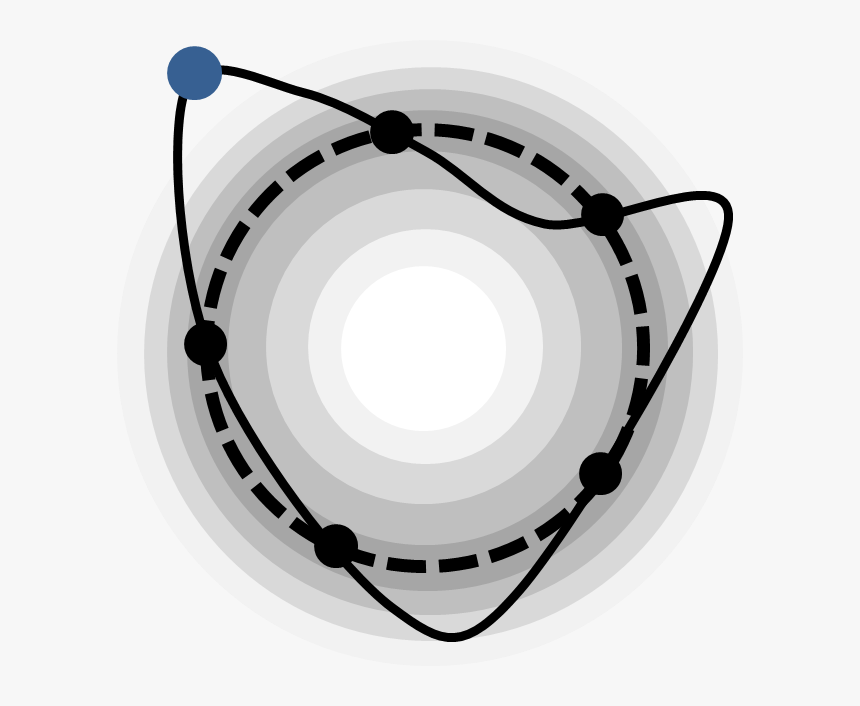 Icon Border Circle Png, Transparent Png , Transparent Png Image - PNGitem