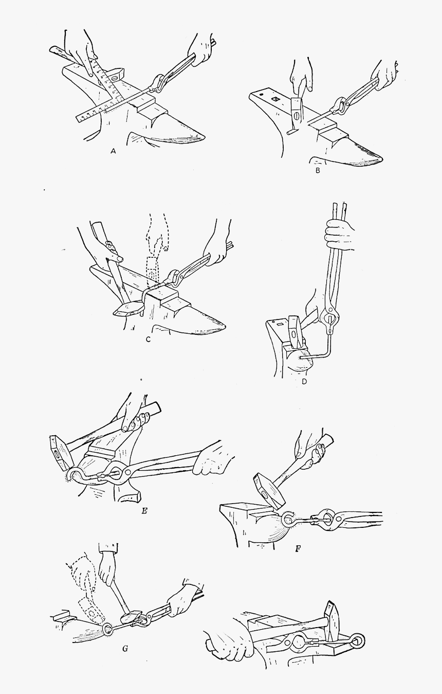 Blacksmithing Secrets - Drawing, HD Png Download