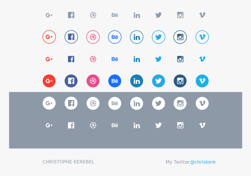 I Am Using This Image I Want Second Raw Circle Social - Social Media Vector Icons 2018, HD Png Download