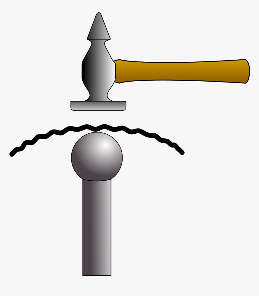 Planishing Hammer Diagram, HD Png Download