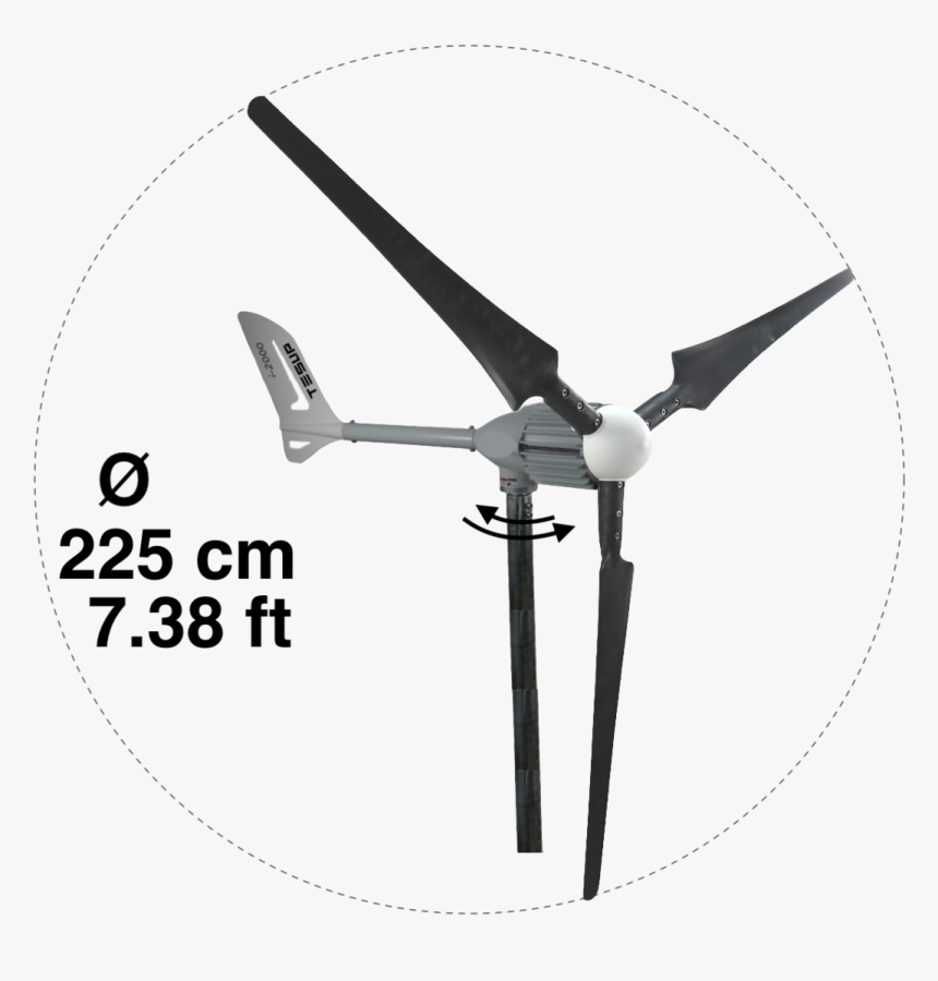 Windmill, HD Png Download