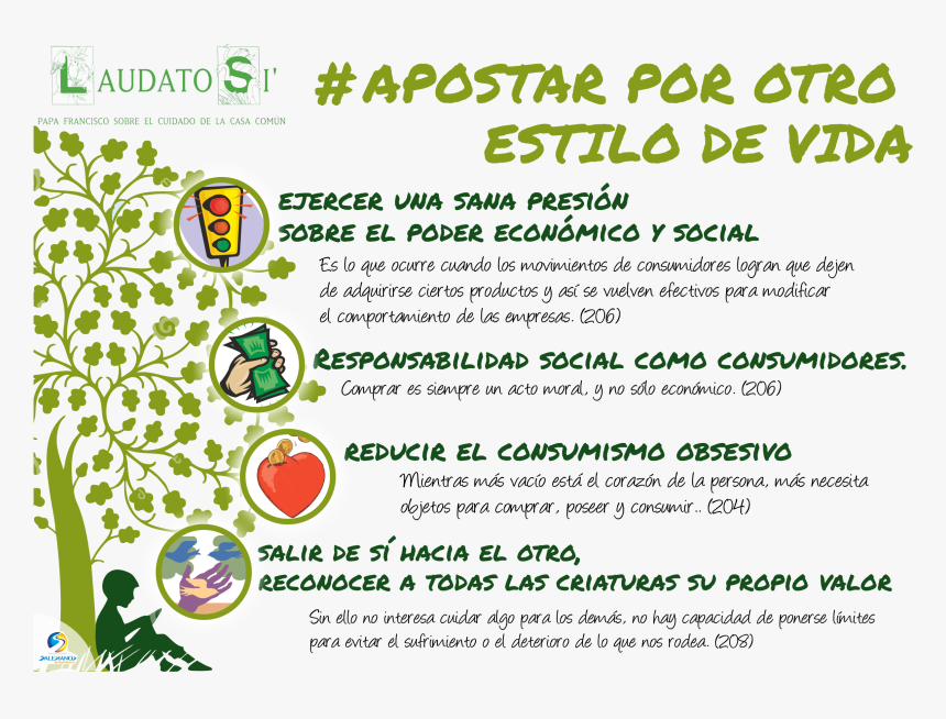 Enseñanzas Del Laudato Si, HD Png Download