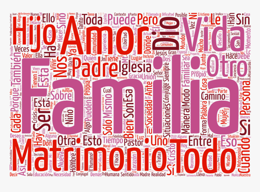 Amoris Laetitia - Graphic Design, HD Png Download