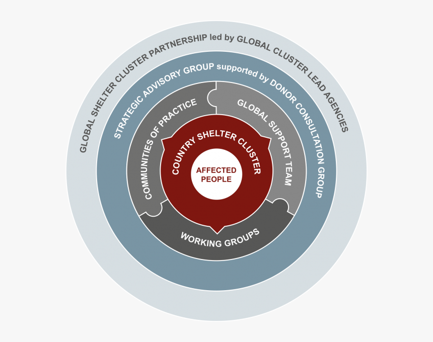 Label, HD Png Download