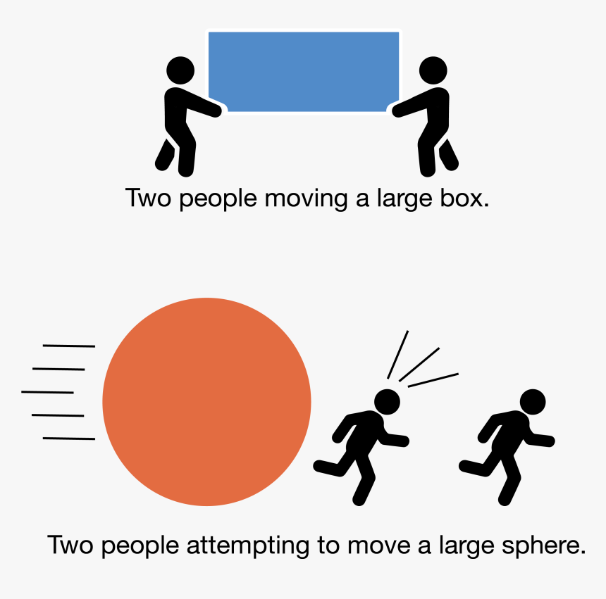 Graphic Design, HD Png Download