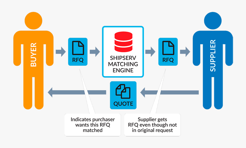 Dont Be Afraid To Stand Out, HD Png Download